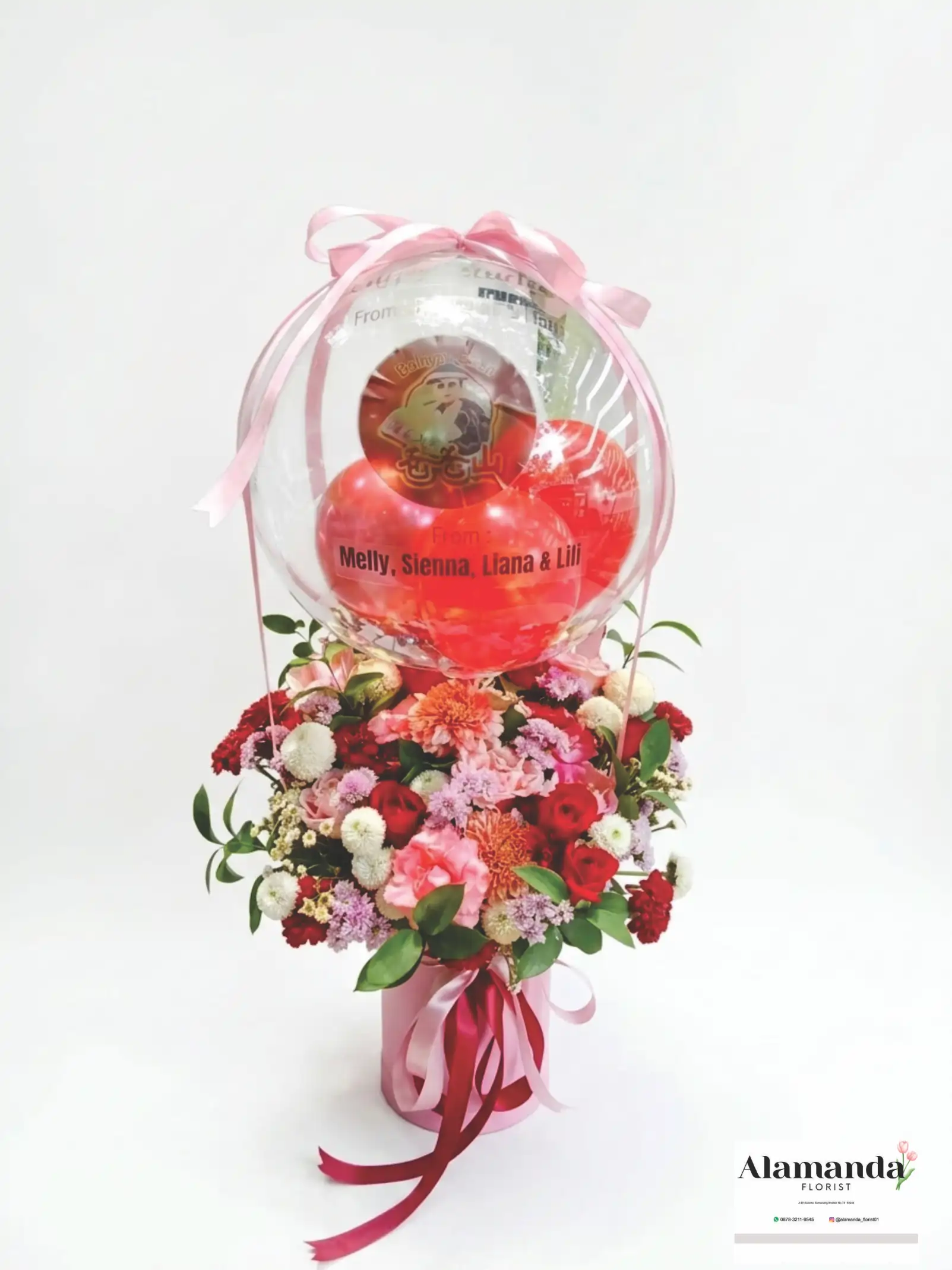 Baloon Flowers